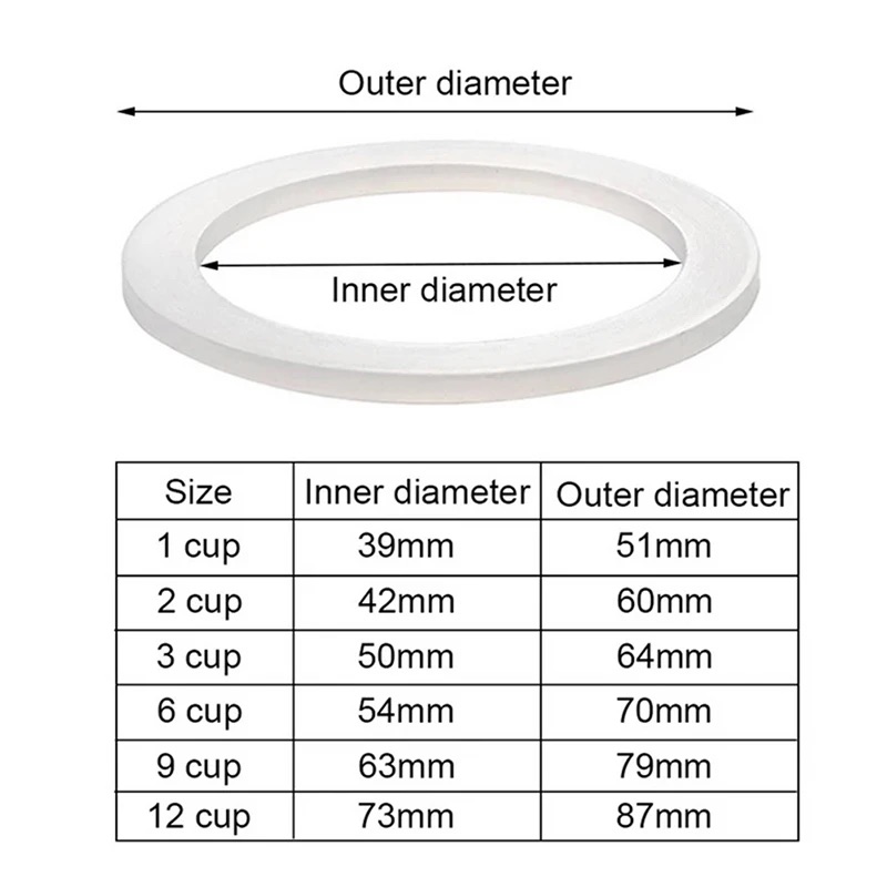 1PC Coffee Rubber Ring Bialett - Coffee Equipment For Sale 评论和价格